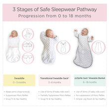 SwaddleDesigns - Transitional Swaddle Sack, Heathered Gray w Polka Dot Trim-Paris Pink & Cowboy Blue Baby Boutique